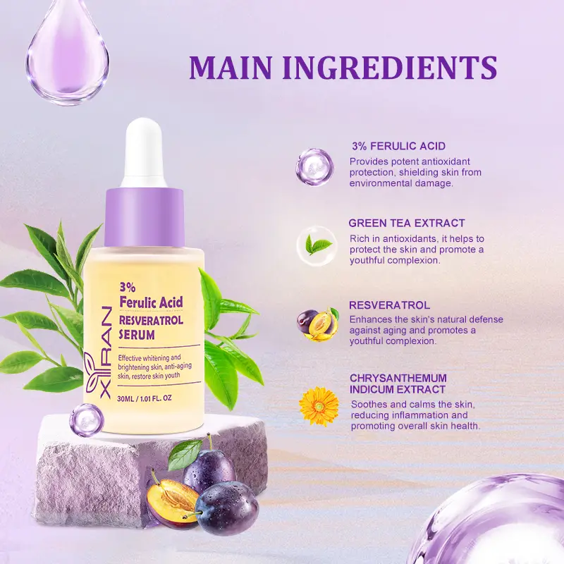 Face Serum Key Ingredients